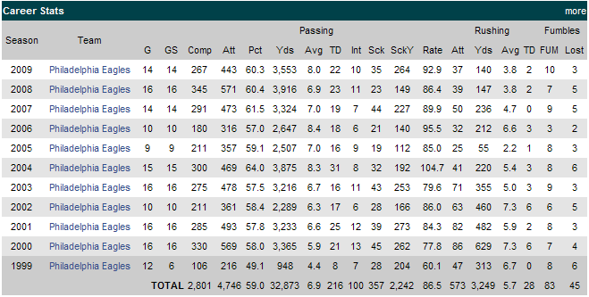 mcnabb.png