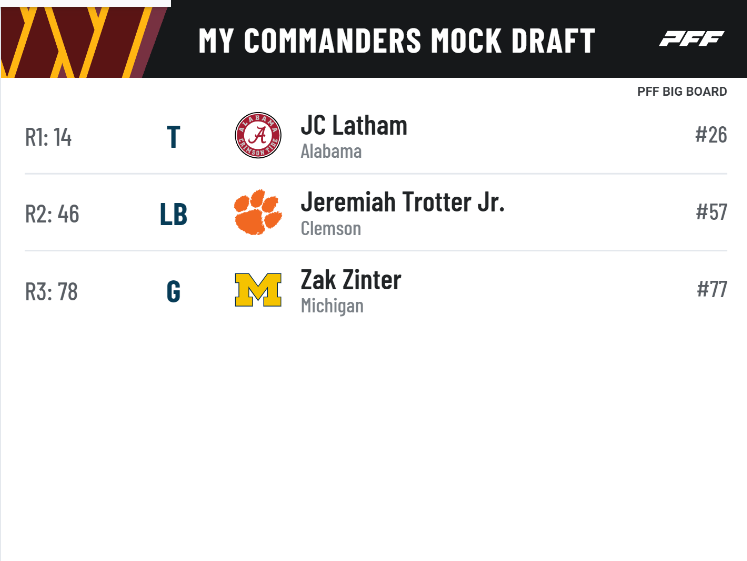 24_Mock_Oct.PNG