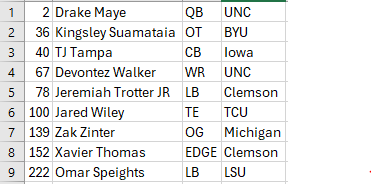 DraftPrediction.PNG