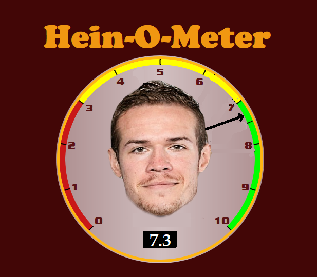 Heinometer.png