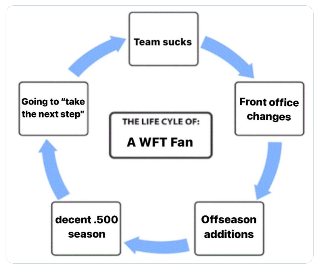 lifecycle.png