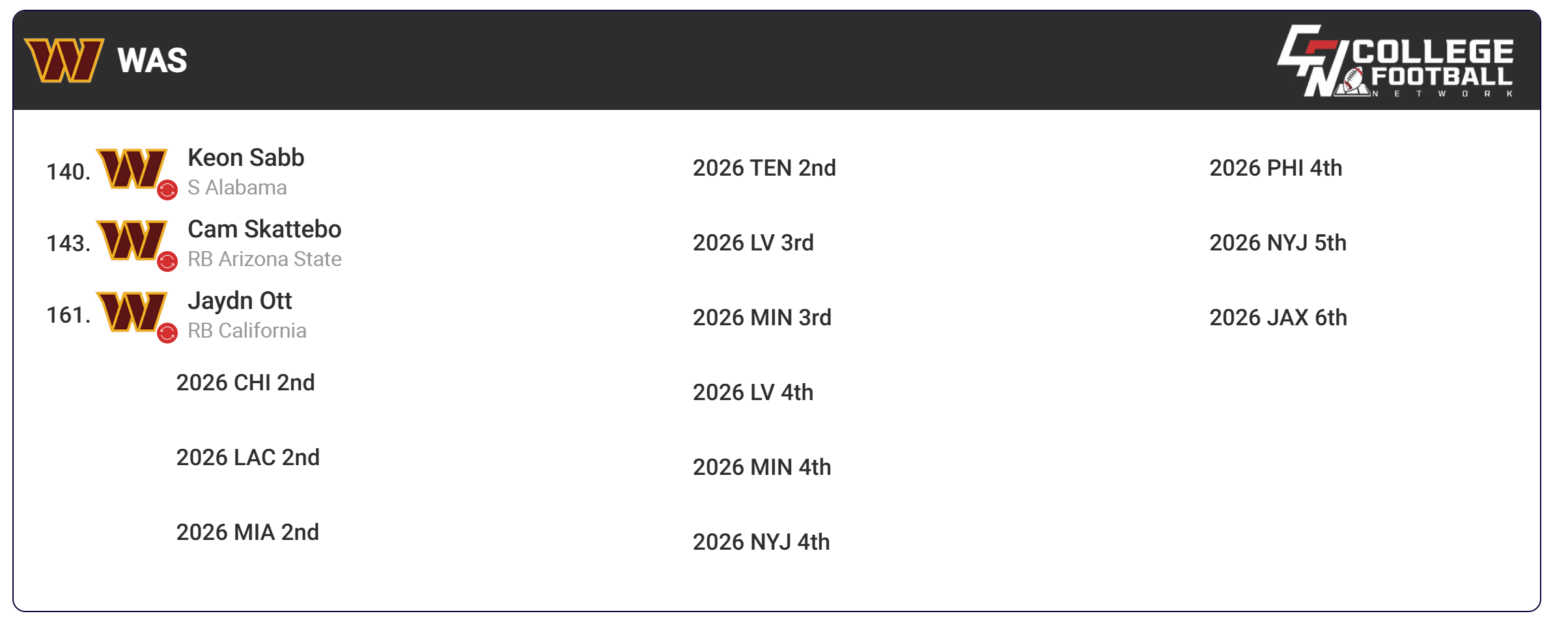 mockdraft.png