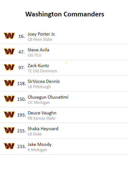mockdraft2023.png