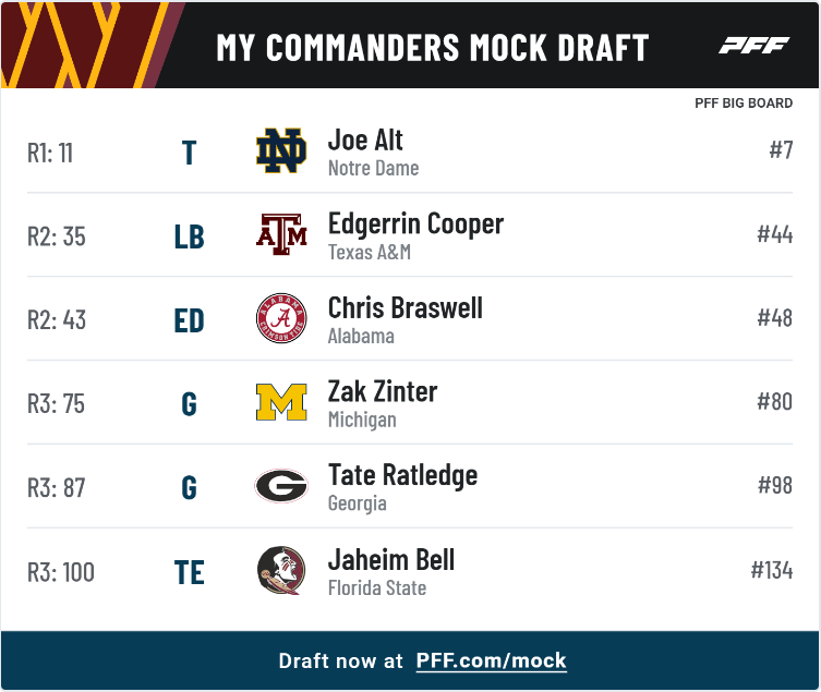 PFF Mock 24_111.PNG