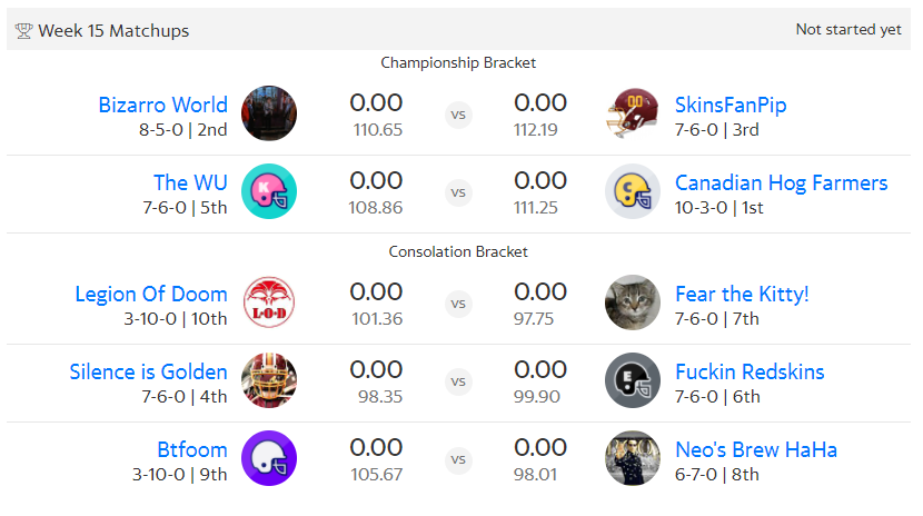 Quarterfinals recap.PNG