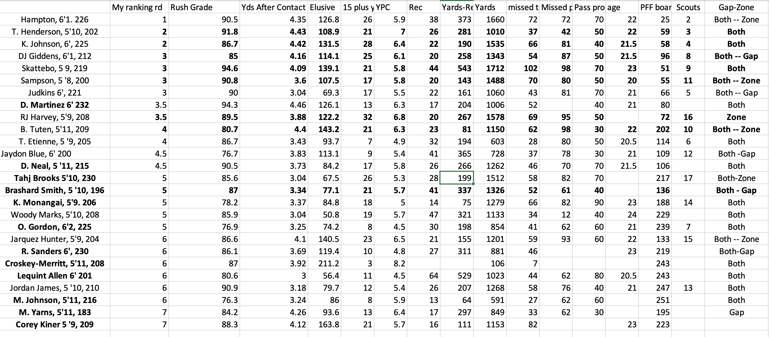 Screen Shot 2025-04-26 at 2.55.48 PM.png