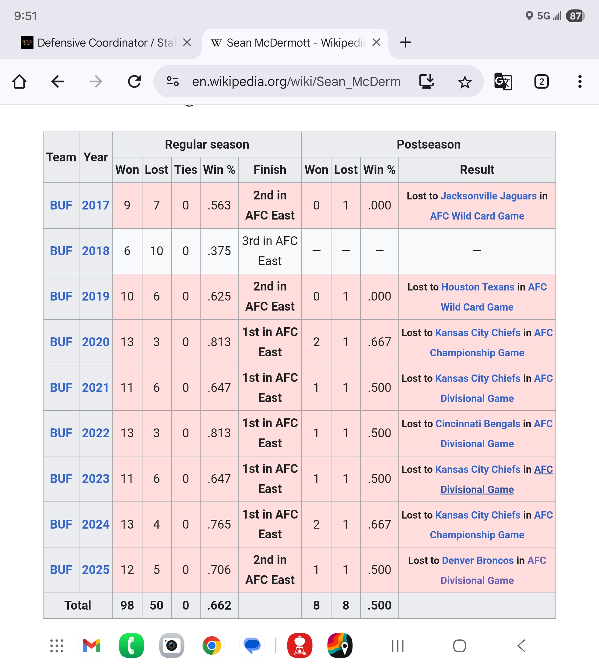 Screenshot_20260119_095109_Chrome.jpg