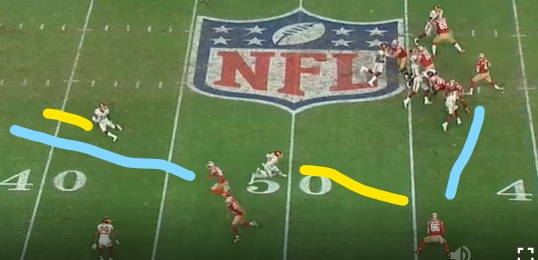 Wash vs San Fran_LI.jpg