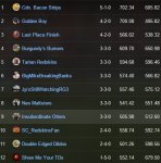 League #2 standings10-14.jpg