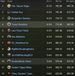 League #2 standings10-21.jpg