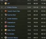 League #1 standings10-28.jpg
