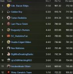 League #2 standings10-28.jpg