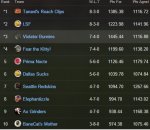 League #1 standings11-18.jpg