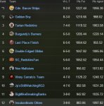 League #2 standings11-18.jpg