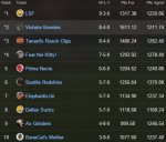 League #1 standings11-25.jpg