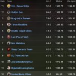 League #2 standings11-25.jpg