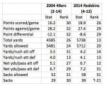 2004SF-2014WR.JPG 2004SF-2014WR.JPG