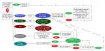 The Redskins Fan Algorithm.jpg