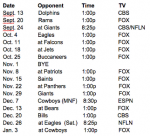 2015 Skins Schedule.png 2015 Skins Schedule.png