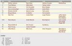depthchart.jpg