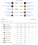 League #1 results.png League #1 results.png