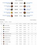 League #2 09-29-15.jpg League #2 09-29-15.jpg