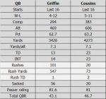 QB chart.jpg