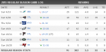 Alfred_Morris.png