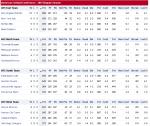 AFC 12_4_2015 , 3_34_51 PM.png