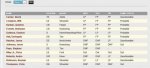 wk 14 injury report.jpg wk 14 injury report.jpg