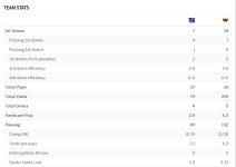 1st half stats part 1.jpg