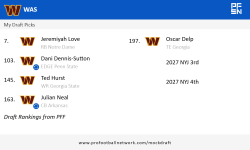 PFN_Draft_result_1772350505740.png