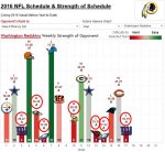 silly_stats_indeed.jpg