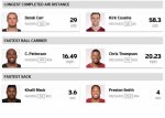 NFL_Next_Gen_Stats.jpg NFL_Next_Gen_Stats.jpg
