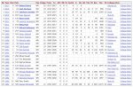 WRsdrafted.jpg