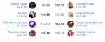 League 2 week 2.jpg