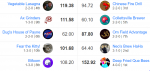 League 1 week 4.PNG