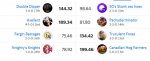 League 2 week 5.jpg League 2 week 5.jpg