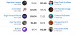 League 1 week 7.jpg League 1 week 7.jpg