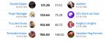 League 2 week 10.jpg League 2 week 10.jpg