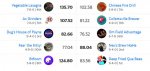 League 1 week 13.jpg