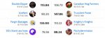 League 2 week 13.jpg