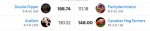 League 2 Semifinal Scores.jpg