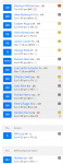 BGO FF Roster.png
