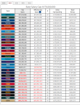 2021 NFL Cap - 12-18.png