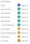 BGO_FF_ReportCard_21.PNG