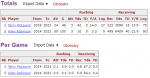 Robinson-McLaurin comp.PNG