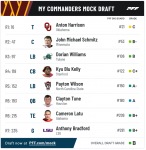 PFF Mock 2_5v1.PNG