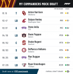 pff_mock_results (1).png