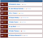NFL_Mock_2-9v1.PNG